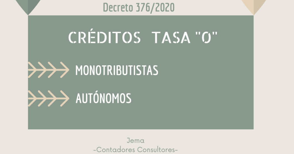 Decreto 376/2020 Crédito a tasa cero para monotributistas y autónomos